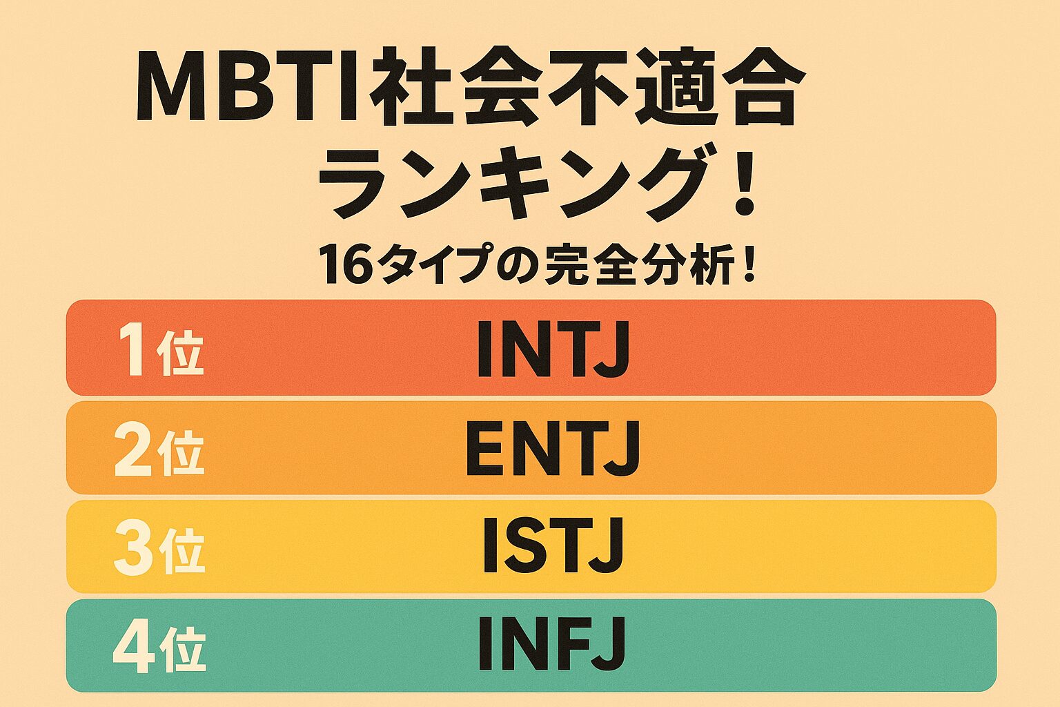 MBIT社会不適合ランキング！16タイプの完全分析！